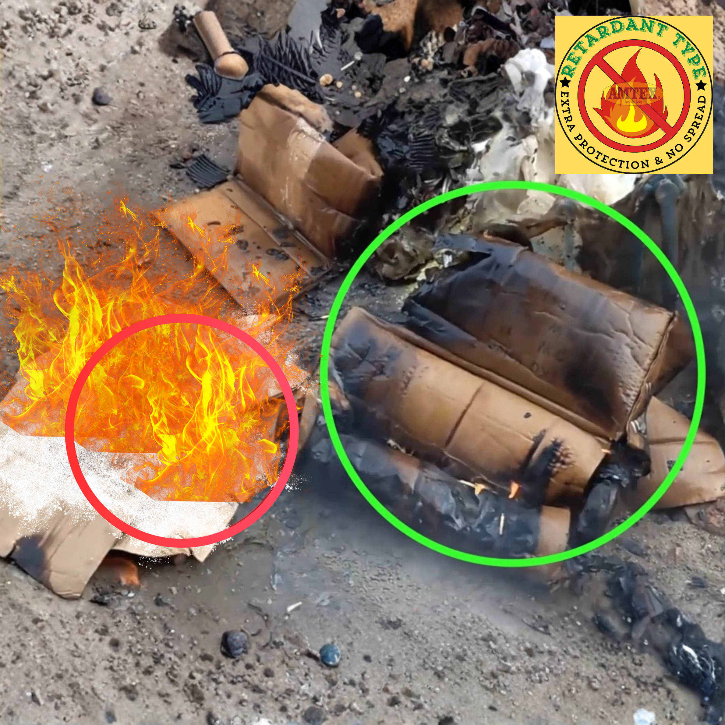 Exclusive Retardant Feature